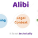 Alibi Meaning: Simple Explanation with Real-Life Examples