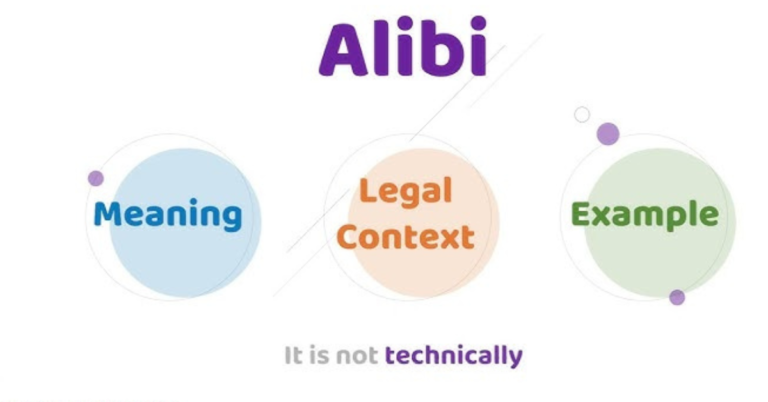 Alibi Meaning: Simple Explanation with Real-Life Examples